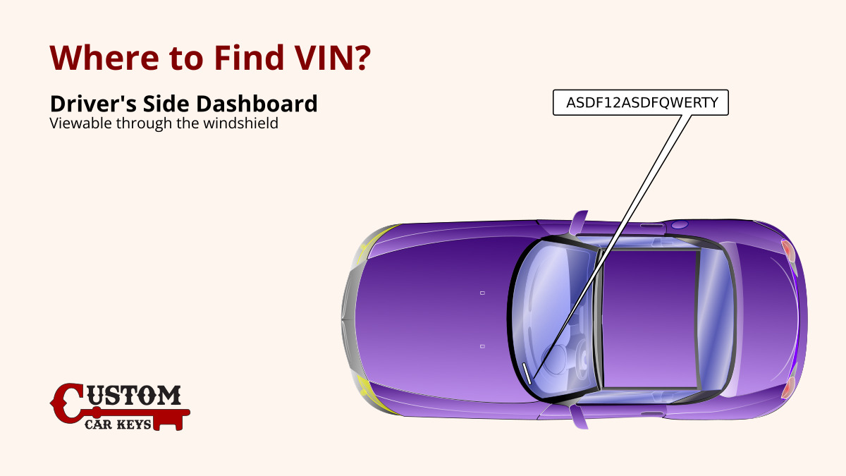 How to Find Your Car’s Vehicle Identification Number (VIN)?